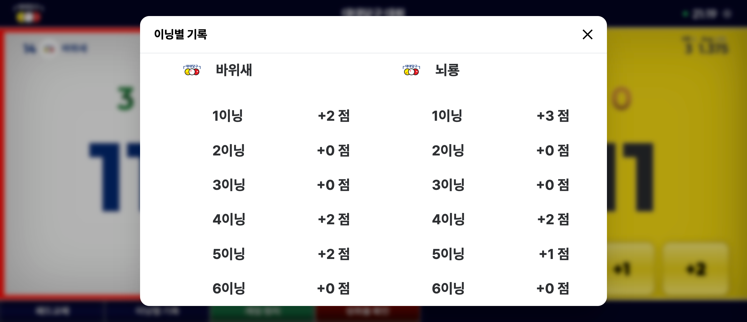 성취율 확인 화면